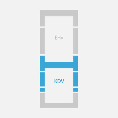 FAKRO koppelgootstuk verticaal KDV 78x118