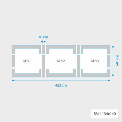 Fakro 3-in-1 set koppelgootstukken 134x140