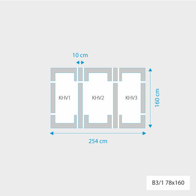 Fakro 3-in-1 set koppelgootstukken 78x160