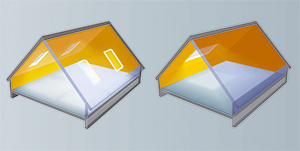 Daglicht advies dakramen