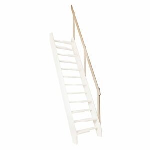 Fakro MXH-S trapleuning voor een MSS Superior molenaarstrap Fakro MXH-S trapleuning voor een MSS Superior molenaarstrap